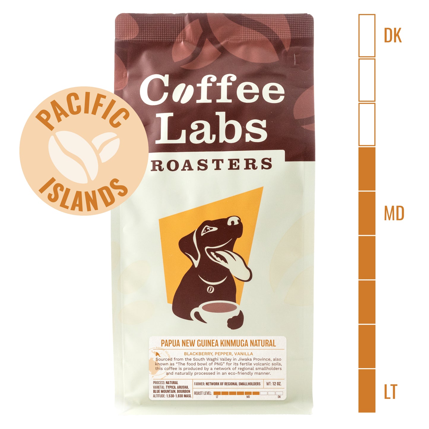 Coffee World Tour Gift Box 2026