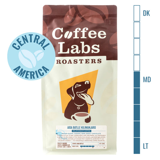 Aida Batlle Kilimanjaro 2026