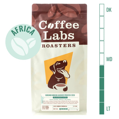 Burundi Mikuba Washed Processed 2026